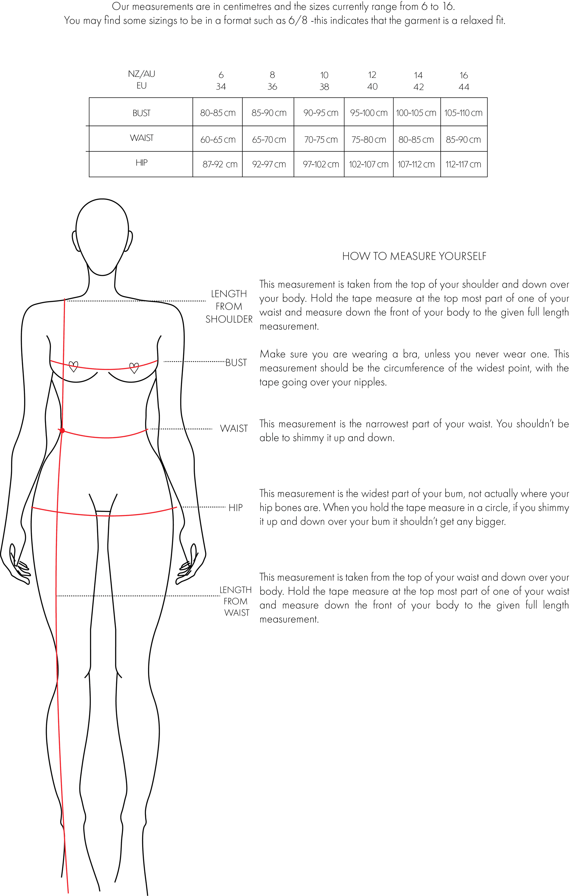 size guide figure